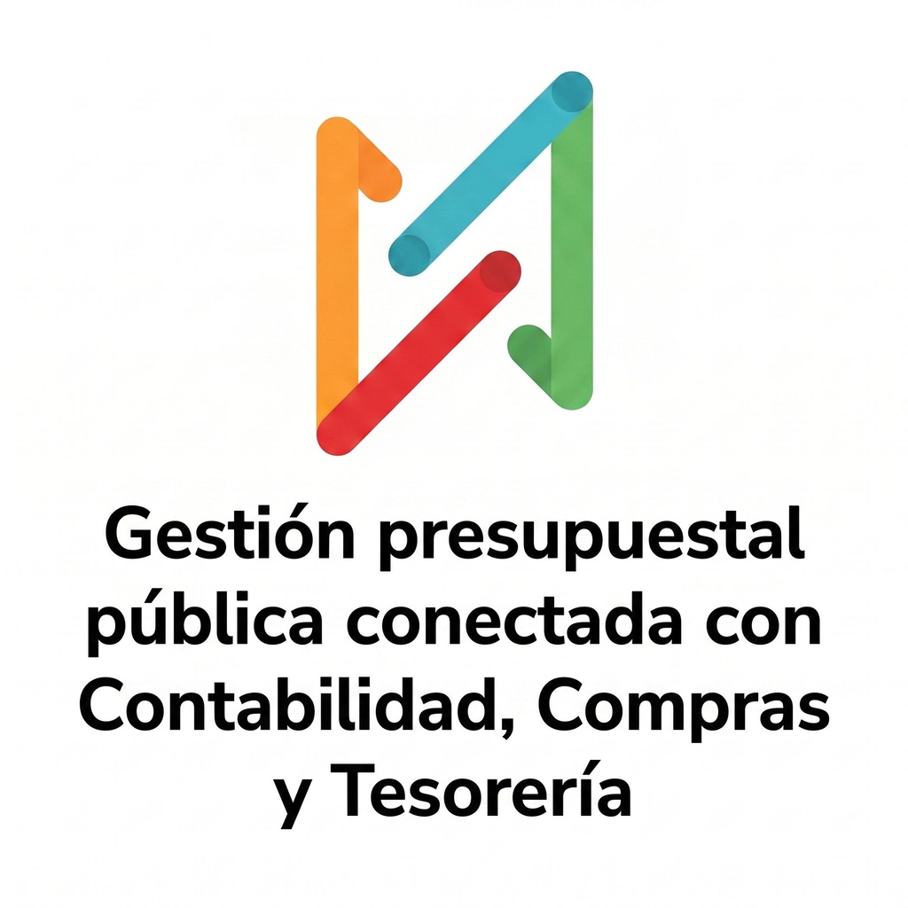 [l10n_co_public_budget] Presupuesto Público Colombiano